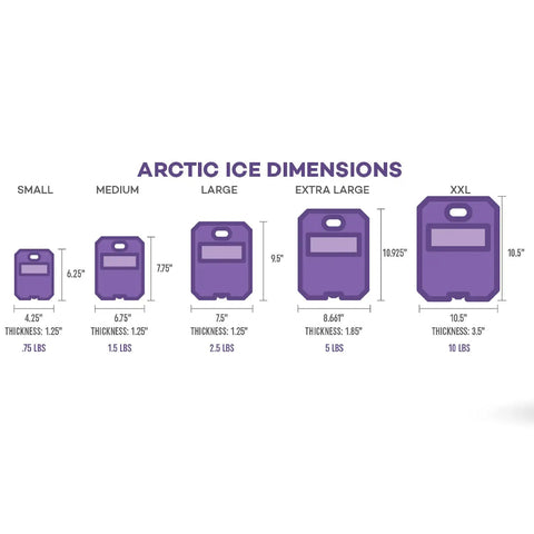 Heavy Duty X Large Reusable Ice Pack Weighs Five Pounds Ultra Cold Freezing Formula dimensions chart with sizes from small to XXL.
