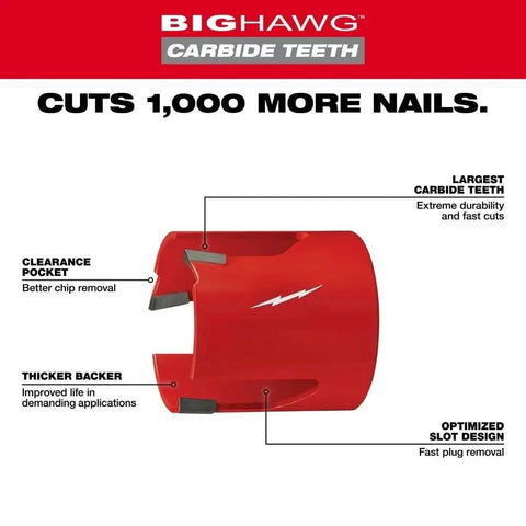 Hustle Ready 9 Piece Hole Saws Kit With Compact Tote For Milwaukee Tools Featuring 3 Tooth Carbide Design To Slice Through Nails Plaster And Wood, red carbide hole saw