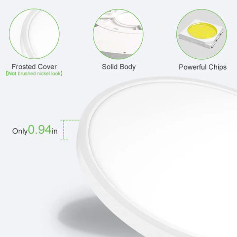 Ultra Slim 15.7 Inch LED Flush Mount Ceiling Light Fixture 5000K Daylight White details like frosted cover and powerful chips