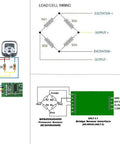 Fifty Kilogram Half Bridge Load Cell Sensor With HX711 Module For DIY Weight Scale Projects Flexible Strain Gauge For Full Bridge And Two Sensor Setups External Resistor Options Easy Calibration Precise Readings wiring diagram