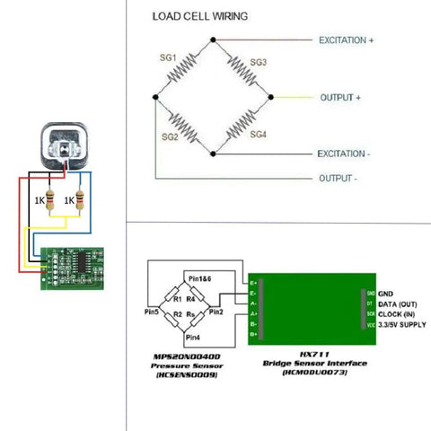 50Kg Load Cell Weight Sensor Half Bridge Strain Gauge HX711 Module For DIY Digital Scale Projects With Easy Setup Broad Community Support And Plug And Play Tinker Friendly Design wiring diagram