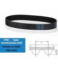 2mm Pitch Closed Loop Timing Belt 634 To 1040 And 1050mm Lengths 6mm 10mm Or 15mm Wide Durable Wear Resistant Rubber Replacement For Power Transmission Belt