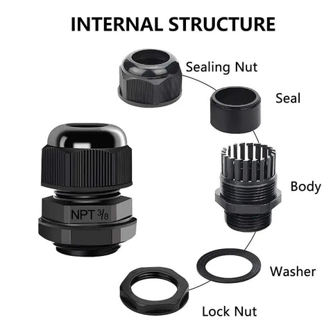 Internal structure of 12 Pack 3/8 Inch NPT Cable Glands Nylon PA66 IP68 Waterproof Adjustable Power Strain Relief Cord Grips.