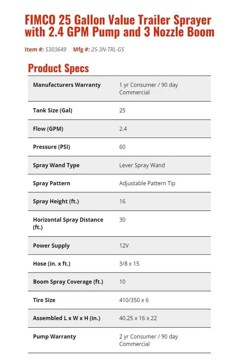 Product specs for 25 Gallon Trailer Sprayer With 2.4 GPM Pump And 3 Nozzle Boom, including tank size, pressure, and warranty details.