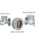 Heavy Duty Ductile Iron Swing Check Valve For Water Lines Featuring Resilient Sealing Faces Built Tough For Smooth Forward Flow And Zero Backflow Headaches In Commercial Pipe Networks Plug And Play Guaranteed among various check valves.