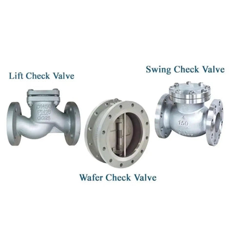 Heavy Duty Ductile Iron Swing Check Valve For Water Lines Featuring Resilient Sealing Faces Built Tough For Smooth Forward Flow And Zero Backflow Headaches In Commercial Pipe Networks Plug And Play Guaranteed among various check valves.