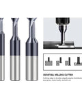 Carbide dovetail milling cutters set of three with varying shank sizes; front view, inset shows cutter cutting metal.
