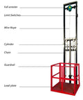Compact Electric Lift Table With Guide Rail For Warehouse Or Basement, showing guide rail, load plate, guardrail and pulley system.