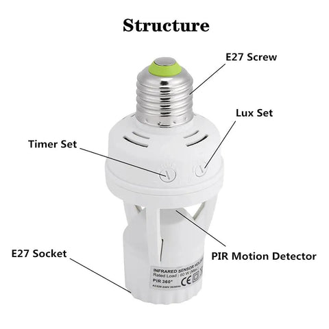 Auto On Off PIR Motion Sensor Light Socket For E27 Bulbs With 360 Degree Detection And Adjustable Sensitivity Infrared Lamp Holder For Bathroom Hallways Stairs Doors And Garage No Fuss Setup, white E27 socket