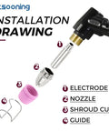 Installation drawing for 100Pcs Plasma Cutter Torch Tip Nozzles Consumables Kit For STC750P WSD60 SG55 AG60 with labeled parts.