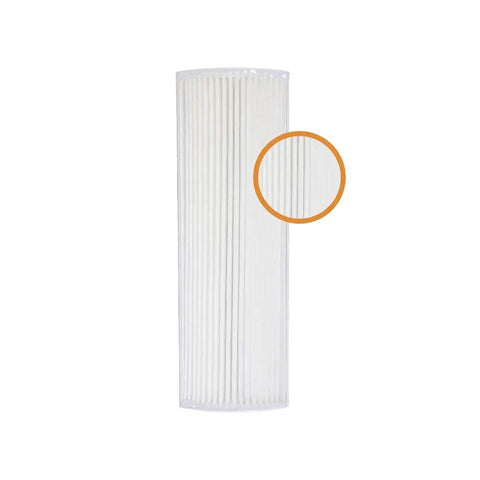 Replacement Filter Pack For Therapure TPP220M And TPP220H Air Purifiers, Pro-Grade H13 True HEPA Filtration That Catches 99.97 Percent