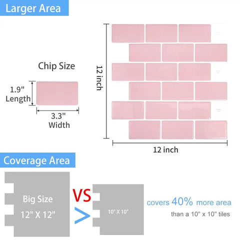 Diagram of Pink Subway Tile Peel And Stick Backsplash Kit 10 Premium Self Adhesive Tiles, showing dimensions and coverage area.