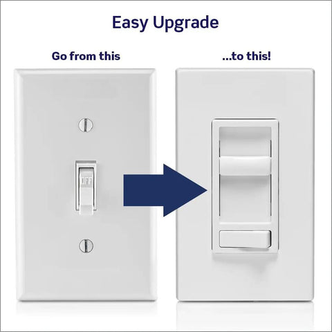 Side-by-side comparison of a standard wall switch and SureSlide Dimmer Switch for Dimmable LED Halogen and Incandescent Bulbs Slim Easy Install