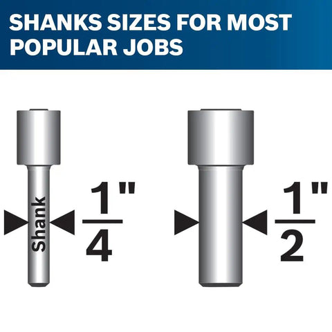 All Purpose Router Bit Set For Woodworking Pros Ten Piece Carbide Tipped Bits With One Half And One Quarter Inch Shanks Diagram