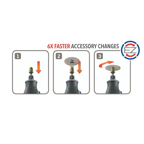 3-step process showing 6x faster accessory changes with 1-1/2 Inch EZ Lock Cutting Wheel For Wood And Laminate Fiberglass And Plastic