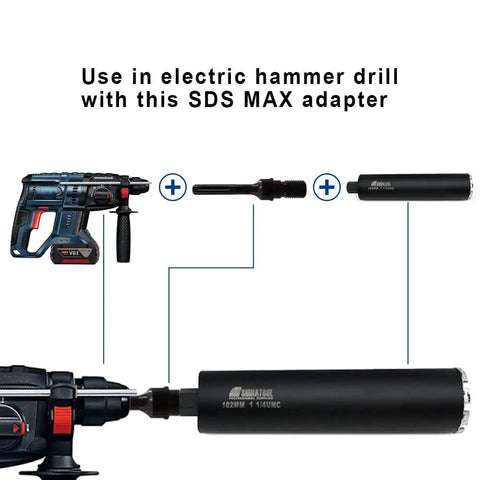 Diagram showing Core Drill Bit Adapter 1-1/4 Inch UNC Male To SDS Max Shank with electric hammer drill integration.