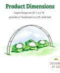 Illustration of Set Of 6 Garden Hoops Grow Tunnel Supports For DIY Low Tunnel Greenhouse Arch Frame For Raised Beds, showing dimensions.
