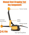Manual Steel Strapping Tool with key components labeled, showcasing tension handle, cutting handle, and safety guard. Heavy Duty Sealless Steel Strapping Tool Manual 3In1 Tensioner Crimper Cutter For Half And Three Quarter Inch Metal Bands Workhorse Design Slashes Seal Costs Rock Tight Grip Loads Fast Reliable.