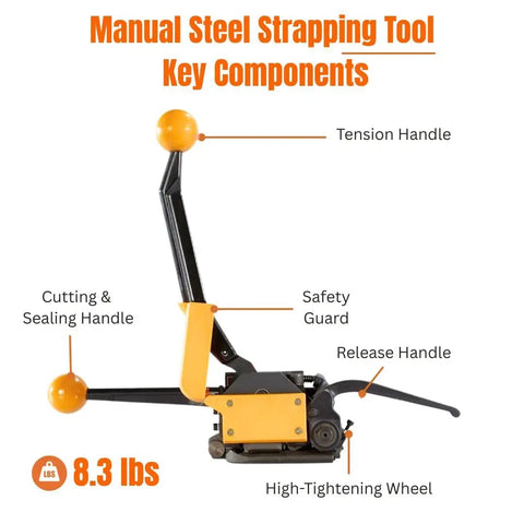 Manual Steel Strapping Tool with key components labeled, showcasing tension handle, cutting handle, and safety guard. Heavy Duty Sealless Steel Strapping Tool Manual 3In1 Tensioner Crimper Cutter For Half And Three Quarter Inch Metal Bands Workhorse Design Slashes Seal Costs Rock Tight Grip Loads Fast Reliable.