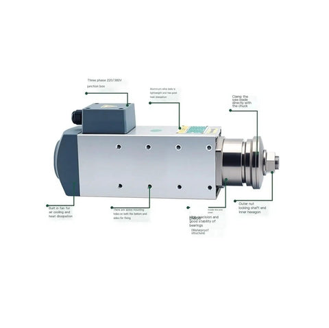 Side view of Beefed Up 1.5KW CNC Spindle Motor 6000RPM High Speed 220V 380V ER25 Collet For Engraving Milling Machine Waterproof Design Durable