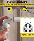 VEVOR pipe clamp, 2–6 in diameter, white plastic body with quick-acting screws, installed on a pipe