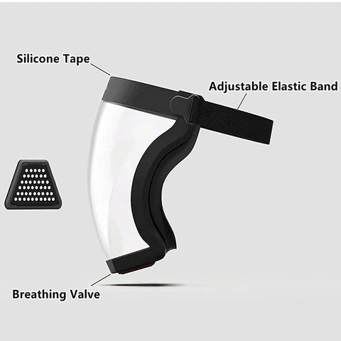 Crystal Clear Full Face Shield With Anti Fog Tech For Adults Black Lightweight Protection side view with silicone tape