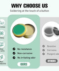 Comparison chart showing benefits of low temp solder flux paste for precision electronics repair no clean lead free liquid solder paste