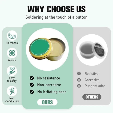 Comparison chart showing benefits of low temp solder flux paste for precision electronics repair no clean lead free liquid solder paste