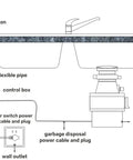 Diagram of Air Switch Kit for Sink Top Garbage Disposal in Brushed Nickel with Installation on Thick Countertops