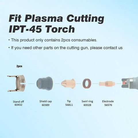 Diagram showing components of a plasma cutting IPT-45 torch, including stand-off, shield cap, tip, swirl ring, and electrode.