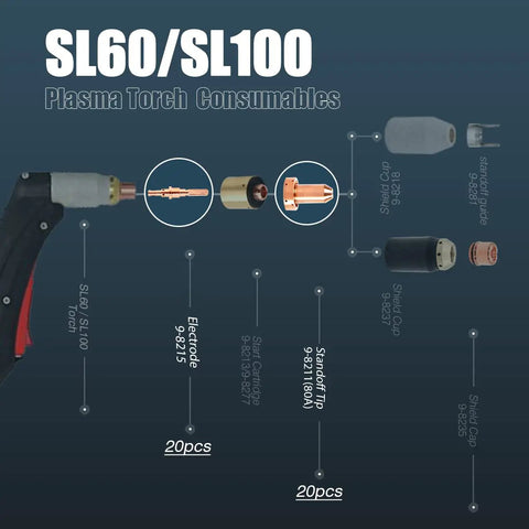 Beefed Up Plasma Cutter Consumables Kit For Thermal Dynamics SL60 SL100 CutMaster Torches Including Electrodes 9 8215 9 8211