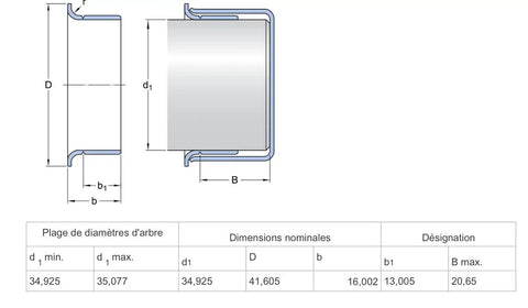 Diagram showing dimensions of Stainless Steel Speedi Sleeve Kit Pro Grade For Fast Shaft Repair Precision Ground Sleeve.