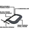 Beefy Heavy Duty C Clamp With Twelve And A Quarter Inch Opening And Six And A Quarter Inch Throat Providing 9300 Lb Clamping Force Model 412 Drop Forged Frame ACME Rolled Spindle V Grooved Anvil Black Oxide Finish For Rock Solid Grip showing labeled parts