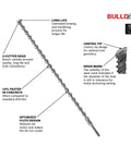 Detailed view of an SDS-Plus drill bit features, highlighting durable carbide tips, optimized design, and long-life benefits.