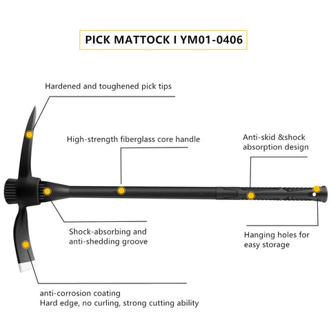 Forged Adze Pick And Mattock With 36 Inch Fiberglass Handle featuring labeled design elements for effective weeding and loosening soil tasks.