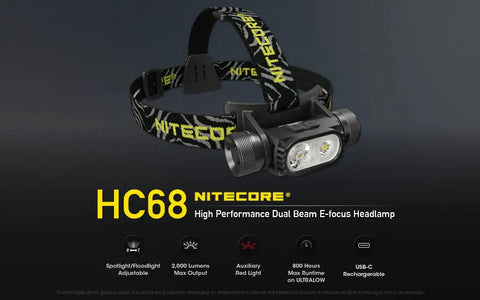 Image of Monster Bright Focusable Headlamp with USB C Rechargeable Battery Included, featuring dual beam and adjustable headband.