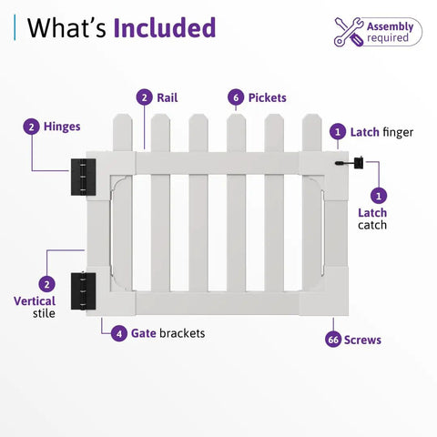 Built like a Tank White Vinyl Picket Gate DIY Fence Kit With No Dig Setup For Rock Solid Backyard Security featuring parts list.