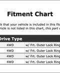 Fitment chart for Top Notch Universal Joint For Front Shaft Rear Link That Fits Dodge W100 Models From 75-76 Giving You Epic Performance And Durable Road Ready Reliability Every Single Day.