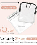 Image showing Airport-Ready TSA Approved Toiletry Bag For Carry-On Travel, Clear Quart Size with top zipper design, size 7x8x0.75.