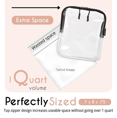 Image showing Airport-Ready TSA Approved Toiletry Bag For Carry-On Travel, Clear Quart Size with top zipper design, size 7x8x0.75.