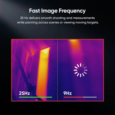 Comparison of 25Hz and 9Hz refresh rates on a handheld thermal imaging camera with WiFi, 160x120 IR resolution display.