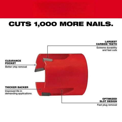Heavy Duty 7 Pc Carbide Teeth Hole Saw Kit With Arbor And File For Cutting Wood Nails Shingles Cement Board And Plaster Fast Aggressive Cuts 3 Tooth Design That Lasts 50x Longer Than Standard Models red carbide hole saw with largest teeth and clearance pockets