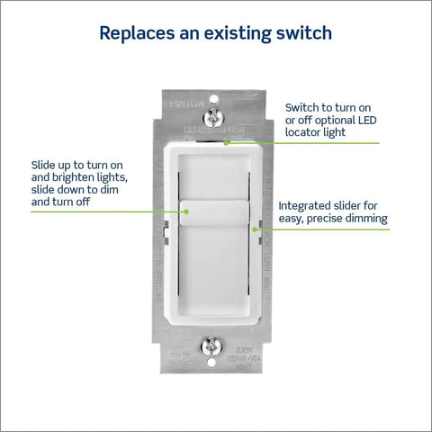 SureSlide Dimmer Switch For Dimmable LED Halogen And Incandescent Bulbs Model 6672-1LW showing integrated slider and instructions