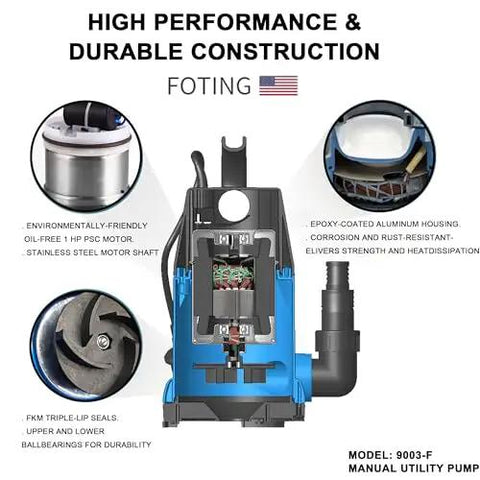 Tough As Nails 1HP Submersible Sump Pump Pushing 4600GPH showing cutaway view of motor and durable components.