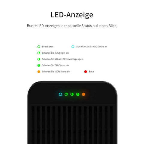 LED indicators on Portable RC Power Station 600W 25A Smart Charger And Balance Charger showing power and error status.