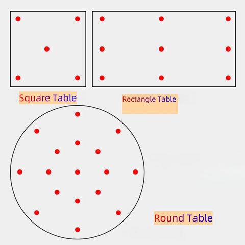 Diagram showing placement of Clear Glass Table Top Anti Slip Bumper Pads 3mm Thick Non Adhesive Rubber Spacers Dots on square, rectangle, and round tables.