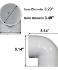 Image of PVC 3-Inch 90-Degree Elbow Fitting Hub To Hub Solvent Weld Connector with dimensions for sewer and drain pipes.