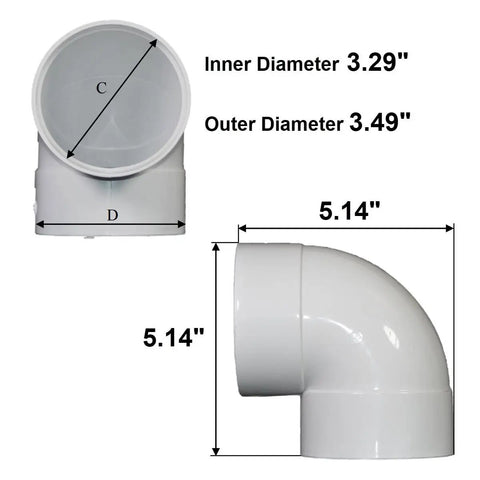 Image of PVC 3-Inch 90-Degree Elbow Fitting Hub To Hub Solvent Weld Connector with dimensions for sewer and drain pipes.