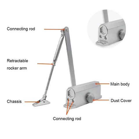 Buffer Door Closer With Hydraulic Buffer, 40 To 60 Kg, Adjustable Speed, Quiet Close showing labeled parts including body and rods