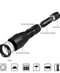 Exploded view of 670nm Red Light Flashlight One Mode Long Range Zoomable For Hunting And Night Observation, showing components.